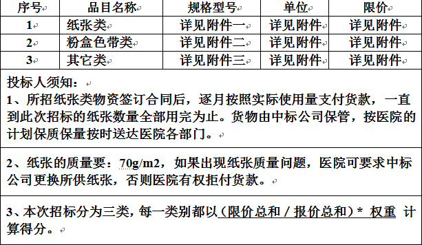 井岡山大學附屬醫院信息物品採購詢價函